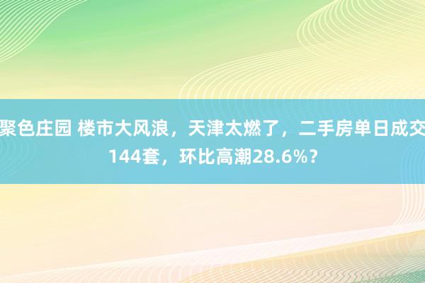 聚色庄园 楼市大风浪，天津太燃了，二手房单日成交144套，环比高潮28.6%？